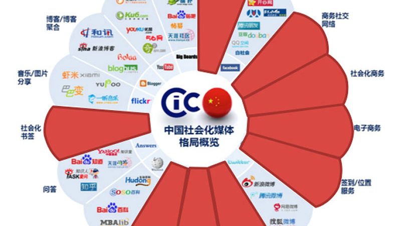本地直播代运营：揭秘成功案例背后的关键要素**